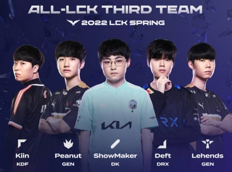 邓肯的每一 邓肯的每一