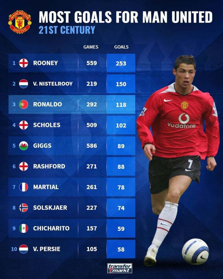 队已不足为 队已不足为