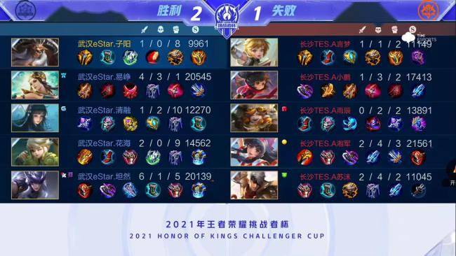 系统性的调 系统性的调